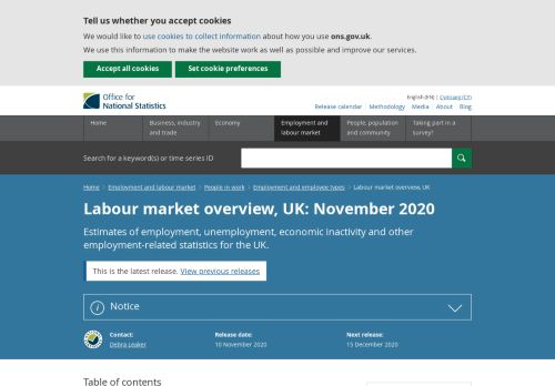 Labour market overview, UK - Office for National Statistics