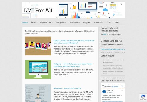 LMI For All – LMI For All