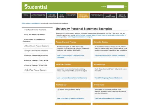 2,000+ University Personal Statement Examples | Studential.com